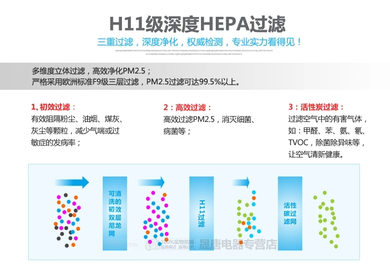 艾爾斯派潔凈新風(fēng)機：超凈、節(jié)能、節(jié)電、低價、獨創(chuàng)