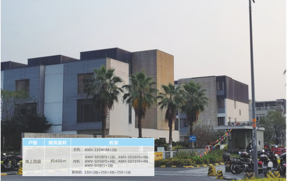 東逸灣劍橋印象別墅區(qū)AI五恒系統(tǒng)多聯(lián)機(jī)項目