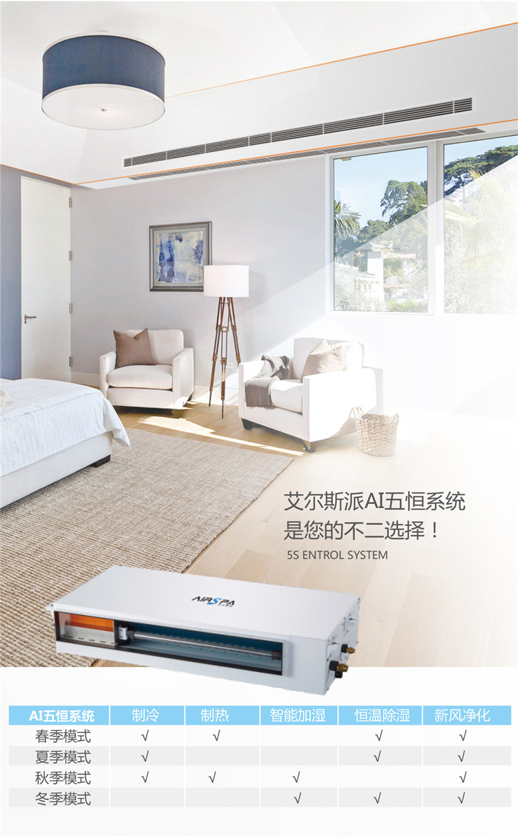 艾爾斯派AI五恒系統(tǒng)VS毛細管或輻射板、全空氣五恒系統(tǒng)